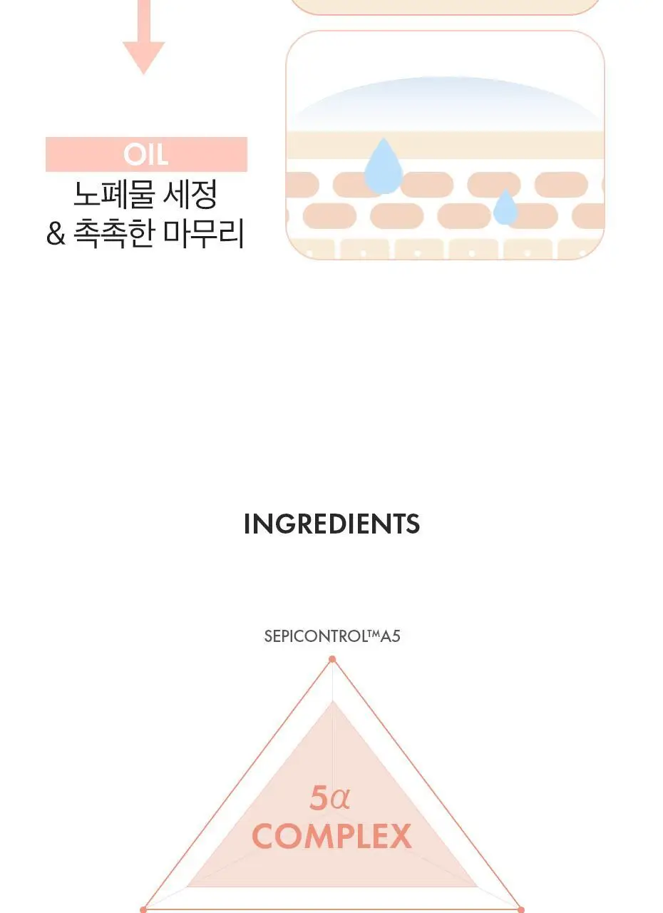 [피지 흡착/젤to오일] 닥터슈라클 오알파 멜팅 클렌징 젤 150ml 상세페이지 16